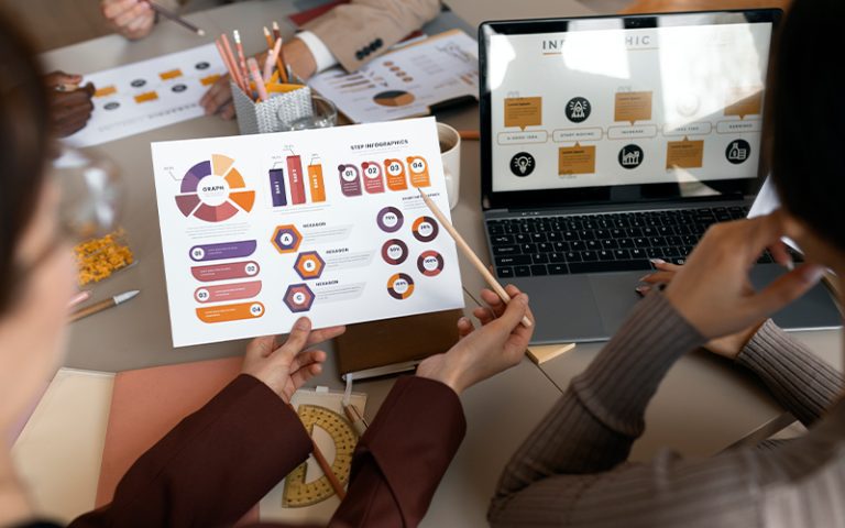 Curso Evaluación y Optimización de Estrategias de Marketing